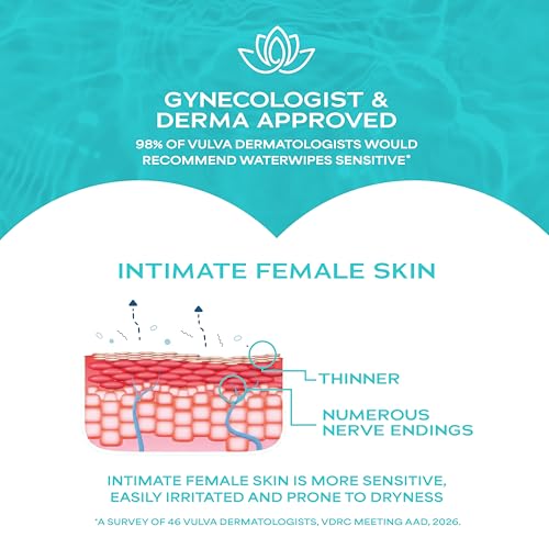 WaterWipes Sensitive Feminine Wipes, 99.9% Purified Water, pH Friendly for Daily Intimate Care, Gynecologist Approved, Fragrance Free, 50 Count (5 Packs) - image 9