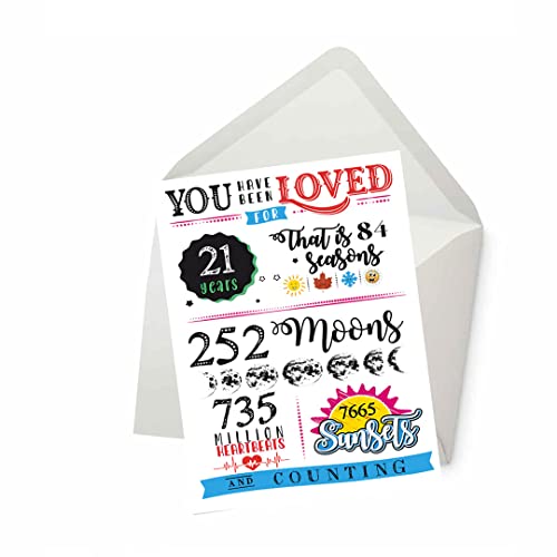 You Have Been Loved for 21 Years, 21΂̒aJ[h ̎q j̎q j  q  Zo 21΂̃MtgACfA eF   p[eB[pJ[h (5C` x 7C`)