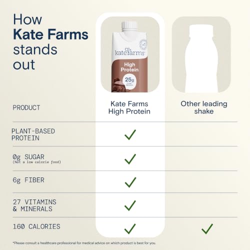 Image of KATE FARMS Organic High Protein Chocolate Nutrition Shake, 25g Protein, 6g Fiber, 27 Vitamins and Minerals, 0g Sugar, 11 oz (12 Pack)