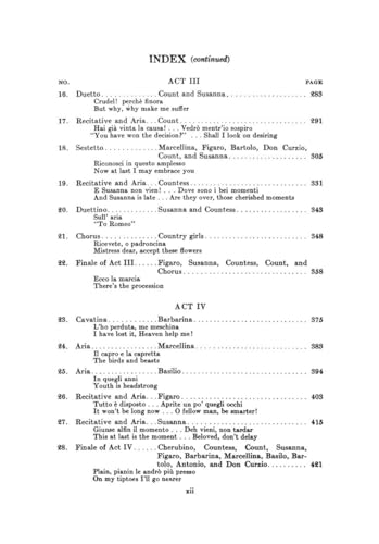 Wolfgang Amadeus Mozart - The Marriage of Figaro Vocal Score | Italian and English Opera Sheet Music | G. Schirmer Edition for Voice and Piano | Complete Vocal Score for Singers and Music Teachers - Image 9