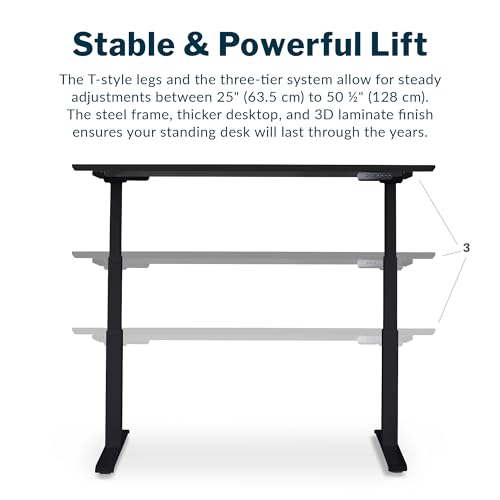 Electric Standing Desk with Drawers