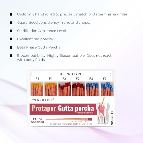 Image of Waldent Gutta Percha Points Protaper #F1-F3 | Length Marked | Rotary File Compatible | Root Canal Filling Material | Sterile & Radiopaque | Endodontic Dental Supplies