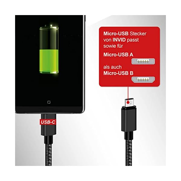 INVID E-Bike Ladekabel Micro-USB A/B auf USB-C – Bild 7