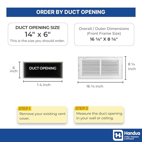 Fits 14x6 Duct Opening | Steel Return Air Filter Grille by Handua [Removable Door] for 1-inch Filters | Vent Cover Grill | White | Easy-to-Use Plastic Latches | Outer Dimensions: 16 5/8"W X 8 5/8"H by Handua - Used condition - Image 2