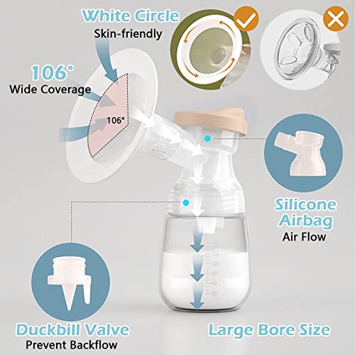 Bizcasa Sacaleches Electricos, 4 Modos y 9 Niveles de Succión con Pantalla LED, Recargable, Silencioso Portátil Sacaleches, Saca Leche Materna Electrico, para viajes y hogar, Sin BPA (Azul) - imagen 2