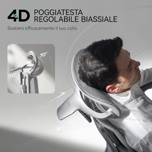 E3 Pro Sedia Ufficio e Scrivania Ergonomica, con Supporto Lombare Dinamico a 3 Zone, Testiera Regolabile 4D, Braccioli Regolabili 6D (Polipropilene, Gray) - Sedia gaming - Immagine 2