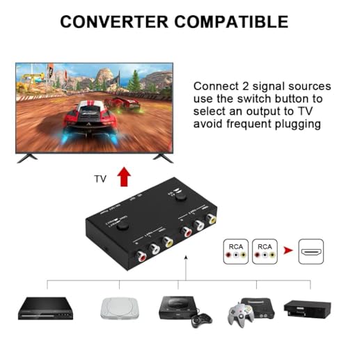 Convertisseur AV vers HDMI 2 ports pour consoles rétro et lecteurs DVD - 7