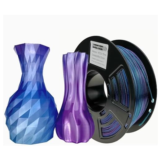 Stronghero3D PETG 3D Printer Filament 1.75mm,Multicolor,Chameleon,Color Change with Light and Angle,1kg(2.2lbs) Accuracy +/-0.05mm for ender3 Cr10