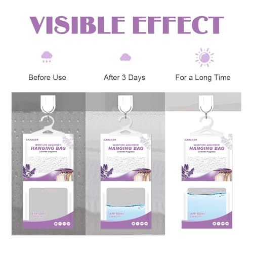 Image of CANAGER Hanging Moisture Absorber, Lavender Vanilla Moistureproof Hanging Bag, Dehumidifier Bag (8 packs), Moisture Absorb 12.5 oz.