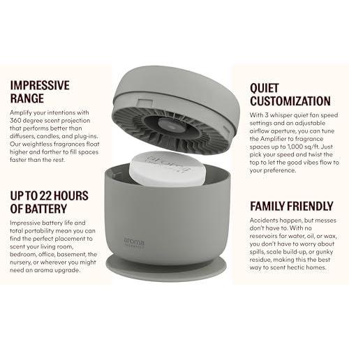 Difusor aromático eléctrico Aroma Therapist portátil Beige miniatura 2