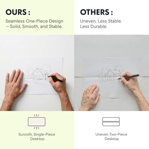 Image of FLEXISPOT EN2 55''x28'' Electric Standing Desk with PC Stand Bundle, 1 inch Whole-Piece Desktop, Easy-to-Install Hanging Design PC Mount, Bundle for Home Office, Game & Small Spaces, White