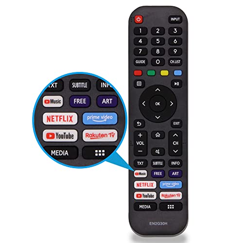 Replacement Hisense EN2G30H/EN2A30 Universal VIDAA TV Remote - Instant Replacement with Netflix Prime Video YouTube & Rakuten TV Hotkeys No Setup Lightweight Design for All Hisense Smart TVs