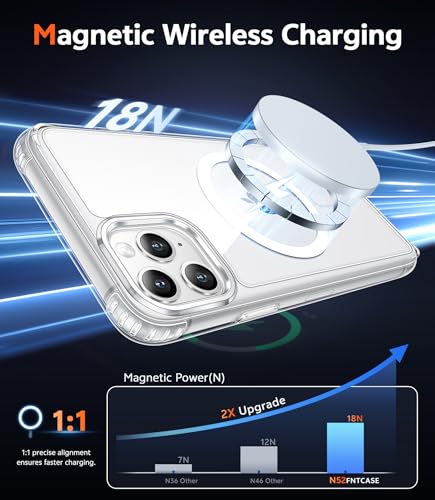 FNTCASE for iPhone 11 Pro-Max Case: Clear Magnetic Phone Cases Compatible with Magsafe Slim Anti Yellowing Military Grade Drop Protection Rugged Protective Transparent Cell Phone Cover (A-Clear)