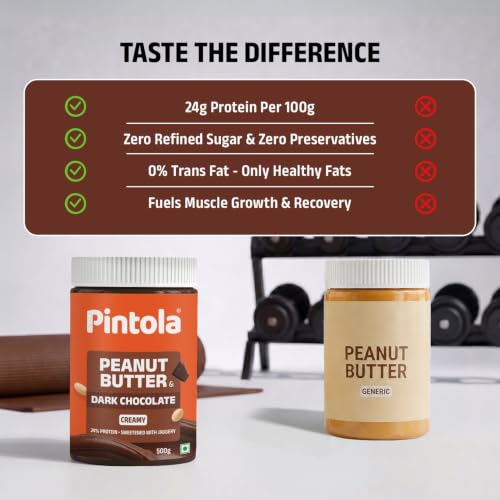 Pintola Peanut Butter Chocolate 500g - Image 8