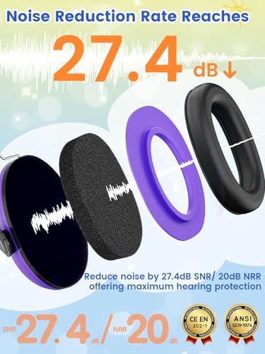 Image of Dr.meter Ear Muffs for Noise Reduction: EM100 SNR27.4 Kids Ear Protection with Adjustable Headband - Kids Noise Cancelling Headphones for Monster Truck, Concerts, Fireworks and Air Shows - Purple