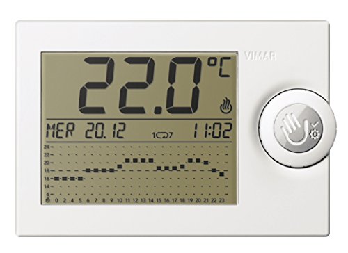 Programmazione clima giornaliera o settimanale, è possibile pianificare la temperatura desiderata nelle diverse ore del giorno, per tutti i giorni della settimana
