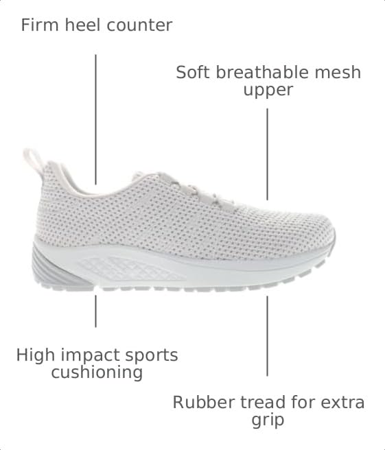 Image of Propet Women's Tour Knit Casual Sneaker