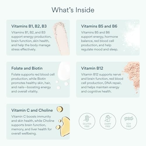 Bettervits Vitamin B-Complex High Strength - Vitamins B1, B2, B3, B5, B6, B12 | Immune Support with Choline, Biotin, Folate, Vitamin C - Daily Energy and Metabolism for Men and Women - 60 Capsules - Image 4