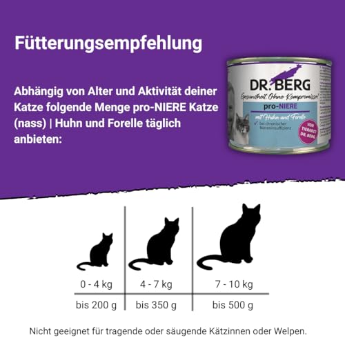 Dr. Berg pro-NIERE Nassfutter für Katzen: Diätfutter bei Nierenproblemen & Niereninsuffizienz (6 x 200g)