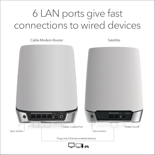 NETGEAR Orbi Cable Modem Router Combo Mesh System (CBK752) DOCSIS 3.1 – AX4200 WiFi 6 (4.2 Gbps) – Certified with Xfinity (up to 900Mbps, Spectrum & Cox (up to 1Gbps) – Covers 5,000 sq.ft. - image 9