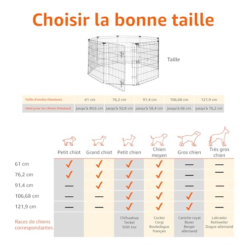 Cage de jeu pour chiens modulable résolvant les problèmes de propreté