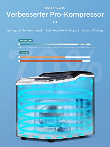 NORTHCLAN Eiswürfelmaschine 12 kg 24 Stunden, 9 Eiswürfel in 6 Minuten, LED-Anzeige und 2L Wassertank, Ice Maker mit Schaufel und Korb, Eiswürfelbereiter für Party, Büro, Bar, Wohnmobil – Bild 7