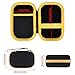Peyyargo Storage Case Compatible with Fluke 101/106 / 107 Basic Handheld Digital Multimeter Pocket Portable Meter