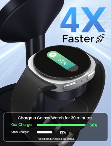 Image of Aeinidi Magnetic Wireless Charger for Samsung, 3 in 1 Super Fast Charging Station for MagSafe Charger Stand for Galaxy S26 Ultra Z Fold /Flip 8, Watch Ultra 8 7, Buds 4 /3 Pro, Not for Watch 9 /Ultra 2