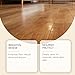 NTCLHFXU MultiSurface Wood Floor Removes Dirt Leaves Freshing Plant Scent Polishing Restorer Gentle Liquid Polish Sprays