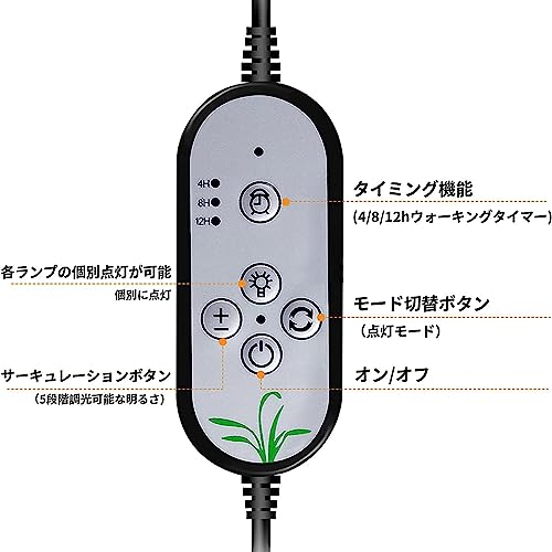 CHAMEEN 植物育成ライト LED クリップ フルスペクトル USB 15W IP65防水 の商品画像 4