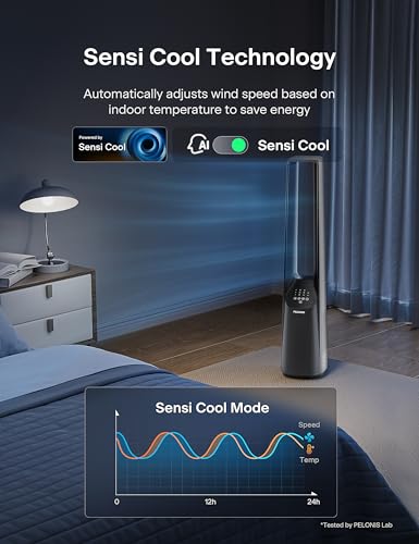 Image of PELONIS 40 inch Bladeless Tower Fan with Powerful Airflow, Ultra-Quiet DC Motor (22 dB), 6 Speeds, 4 Modes, Remote Control, 7-Hour Timer, 90 Oscillation, Safe Design for Bedroom, Home, Office