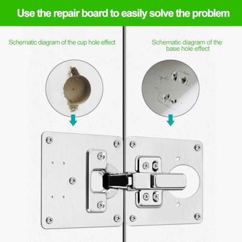 Scharnier Reparaturplatte, 10 Stück Edelstahl Reparaturset 9×9cm mit Schrauben Reparaturstück für Seitenscharnierplatte Schranktür Reparatur Platte, Küchenscharnier Reparaturplatten