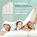 Memory Foam Mattress Protector – Organic Cotton with Eco-Friendly Greenshield Water Resistance – Kool-Flow Breathable Stretch Fabric – All USA Made – Best for Plush Beds – Twin