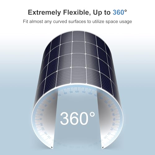 Solar Panel Kit for RV 400W