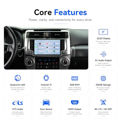 Dasaita Snapdragon Head Unit for Toyota 4Runner 2010-2023 with 9'' Screen - image 7