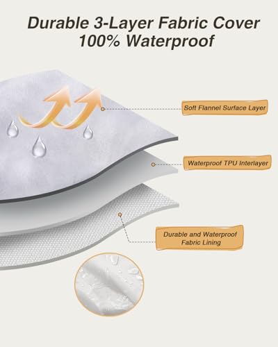 KSIIA Washable Dog Bed Medium Size Dog U-Shaped Bolster Pet Couch with Removable Waterproof Cover, Non-Slip Bottom and Egg-Crate Orthopedic Foam Pet Bed, 35 x 22 Inch, Gray - Image 6