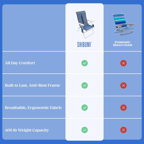 shibumi chair review