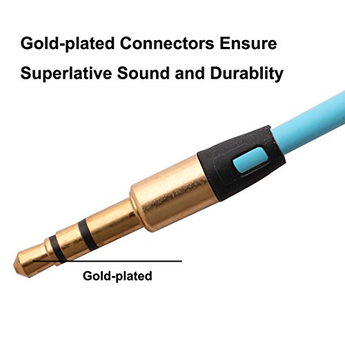 Cable auxiliar estéreo Jack 3.5mm macho a macho 3 m miniatura 3