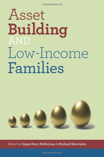 Asset Building and Low-Income Families (Urban Institute Press)