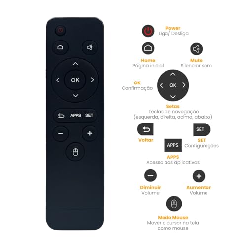 SMARTPRO 4K TV BOX Android 10 PROSB-3000