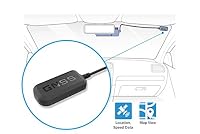 BlackVue DR590X-1CH (32 GB) UK Edition – Full HD Dashcam mit superglattem 60 fps Video, WLAN, intelligentem Parkmodus, Smartphone-App und Desktop-Viewer für PC/Mac – Ansicht 9