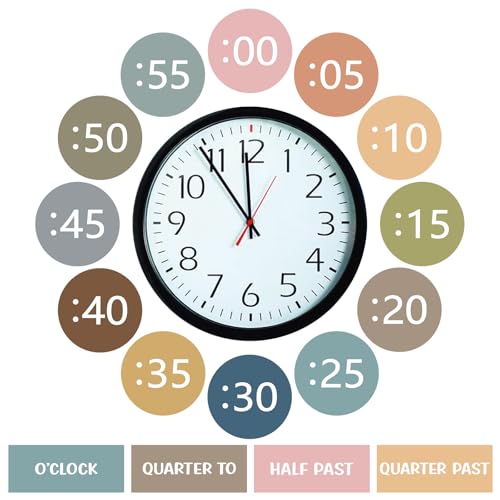 Sereliy Boho Rainbow Clock Numbers Bulletin Board Kits, Telling Time Teaching Clock for Kids Labels, Learning to Tell Time Cutouts for Elementary Math Classroom Must Haves (Boho)