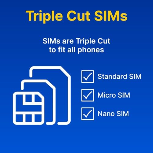 TSIM Europe SIM Card for Travel 30 Days 12GB | Unlimited Local Calls and Text | Get Number Before Travel | 30+ Countries Austria, France, Germany, Italy, Switzerland, Spain, UK