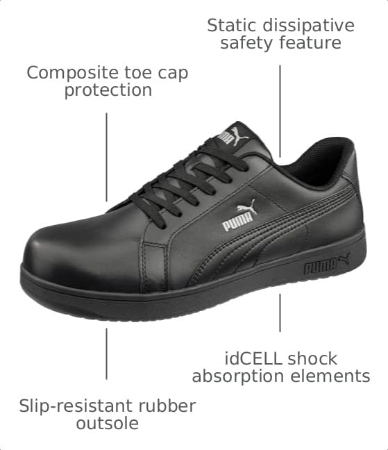 Image of PUMA Safety Iconic Leather Low ASTM SD