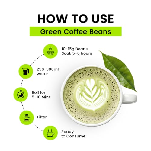 Image of Brewsaga Unroasted Arabica Pure Green Coffee Beans Whole | Weight Management & Detox For Men & Women | Chlorogenic Acid for Natural Weight Loss | Body Detoxification Powder | 200g | Pack of 1