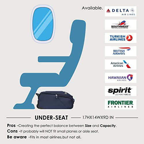 Image of Verage 2 Wheels Underseat Luggage, Navy, Rolling