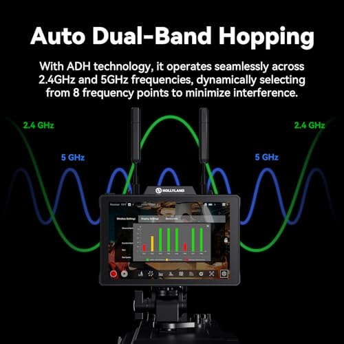 HollyView Pyro 7 Wireless Video Transmitter & Receiver & 7 inch Camera Field Monitor HDMI & SDI 1300ft Range, 60ms Latency Auto Dual-Band Hopping with Waveform, LUTs, Recording, Vector Scope, Dou kit