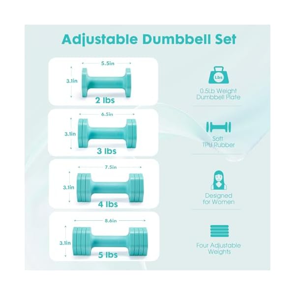 EQUIPRO Adjustable Dumbbell Set, 4 in 1 Free Weights Dumbbells Set for Women, Weights for Women at Home, 2lb 3lb 4lb 5lb with TPU Soft Rubber Handle for Home Gym Exercise Training - Image 4