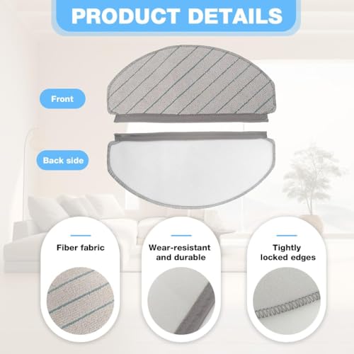 Product Variant View