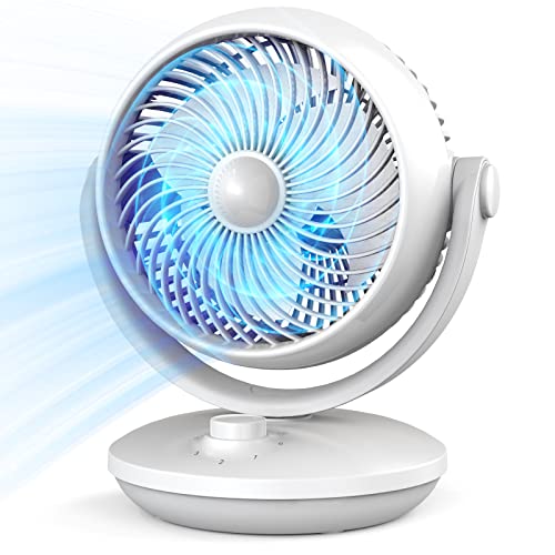 Best Quiet Cooling Fan for Bedroom UK Top Picks & Buying Guide 2024